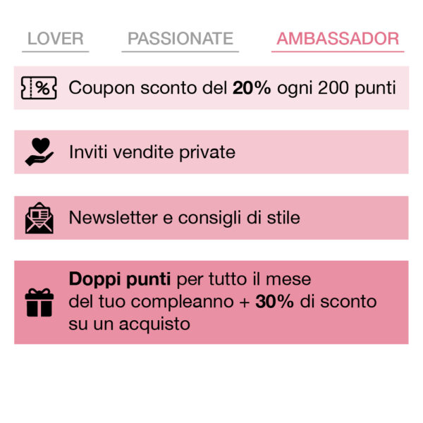 1000x1000_vantaggi_categorie_ambassador